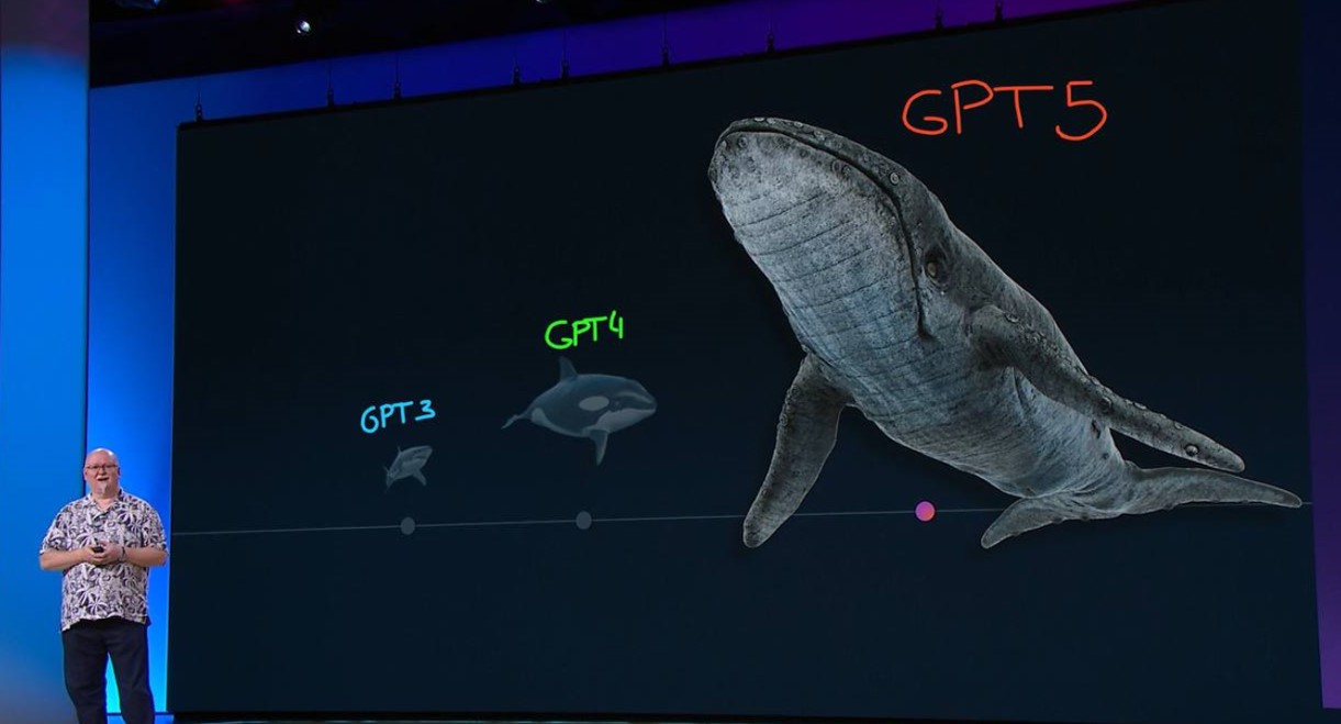 Сравнение GPT-5 с предыдущими версиями